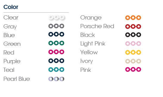Energy Chain RMO