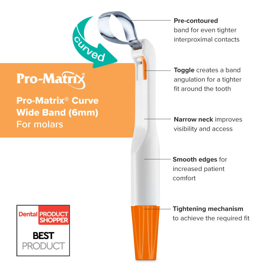 Pro Matrix Curve
