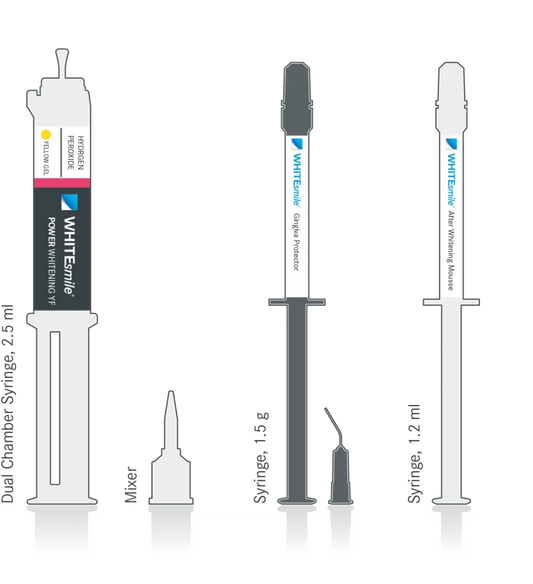 In-Office Power whitening WHITEsmile