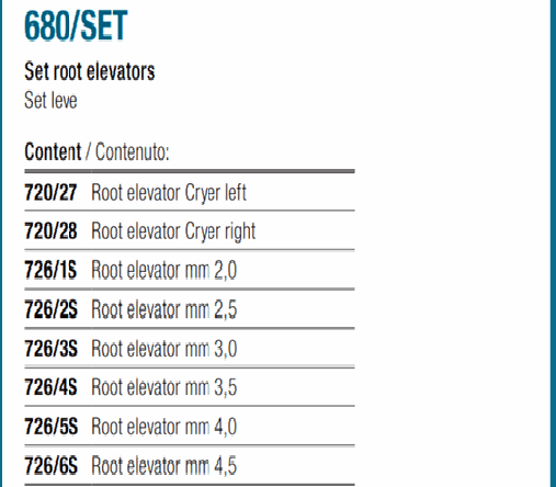Root Elevator Kit MEDESY
