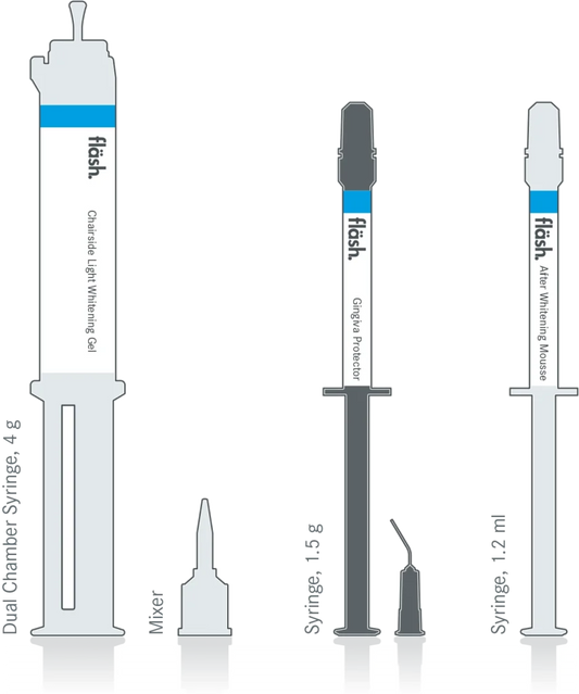 Flash Bleaching Material