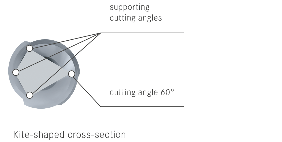 Glide Path Komet