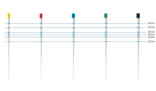 Paper Point Sure-Endo