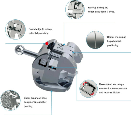 Self Ligating brackets j&j