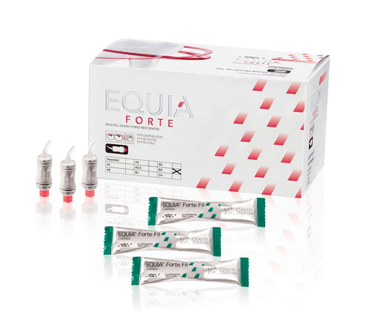 Equia Forte GC