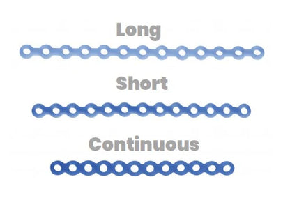 Power Chain Orthoclassic