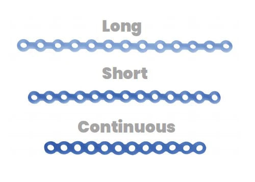 Power Chain Orthoclassic