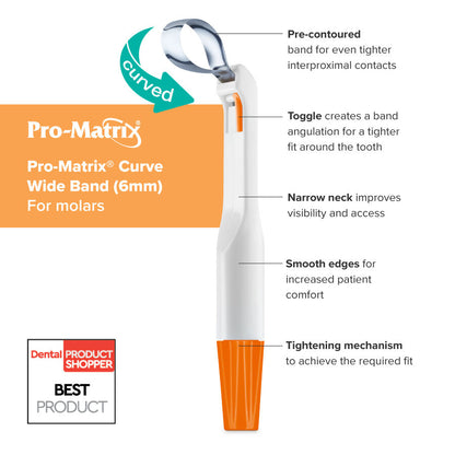 Pro Matrix Curve