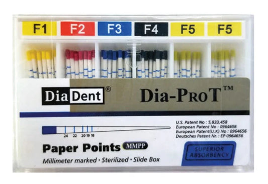 PaperPoint F DiaDent