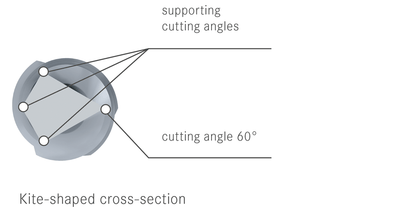 Glide Path Komet